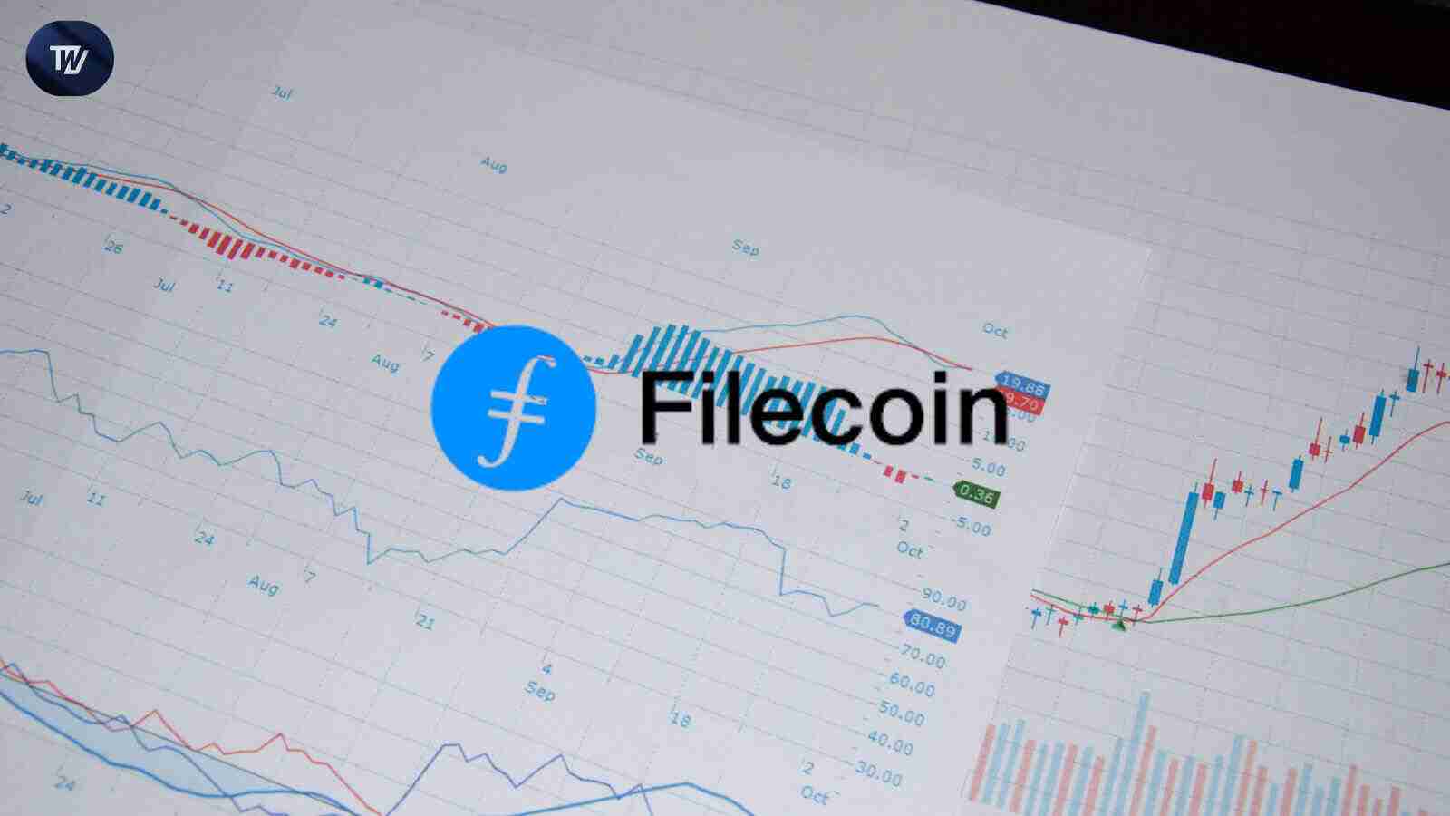 Filecoin(FIL)的价格违反了关键支持水平,加剧了对进一步下行风险的担忧